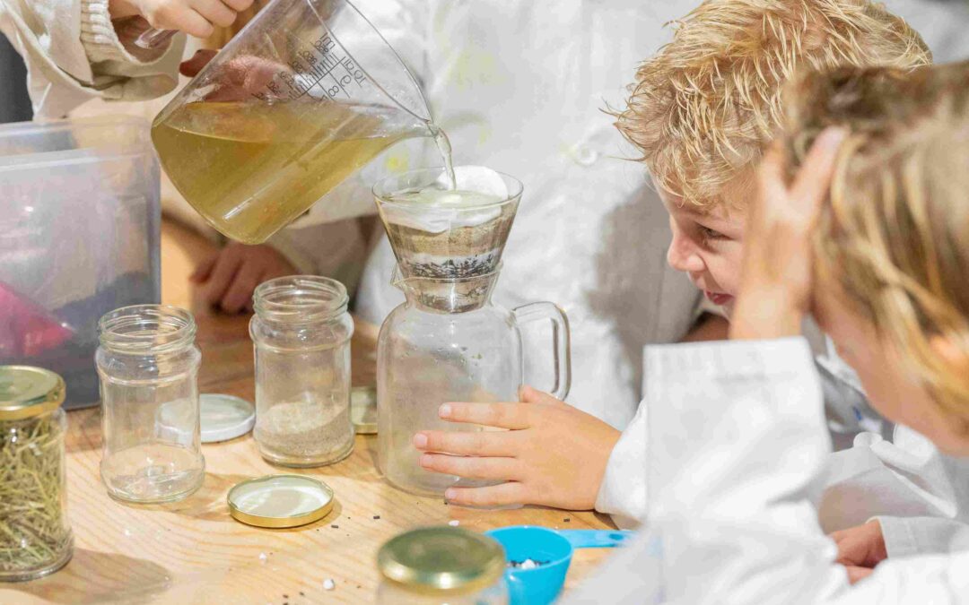 PROEFLAB: thema Water